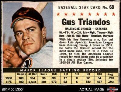 1961 Post Cereal Gus Triandos [Hand Cut] #69 card