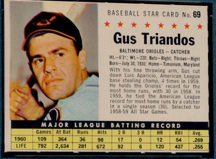 1961 Post Cereal Gus Triandos [Perforated] #69 card