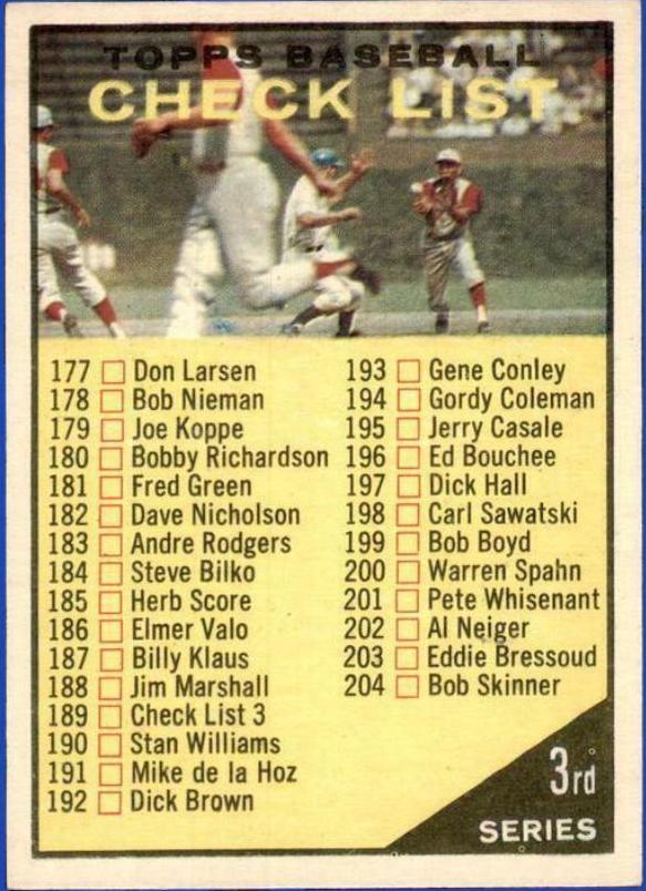 1961 Topps Checklist 177-264 [Copyright Almost at #263] #189 card