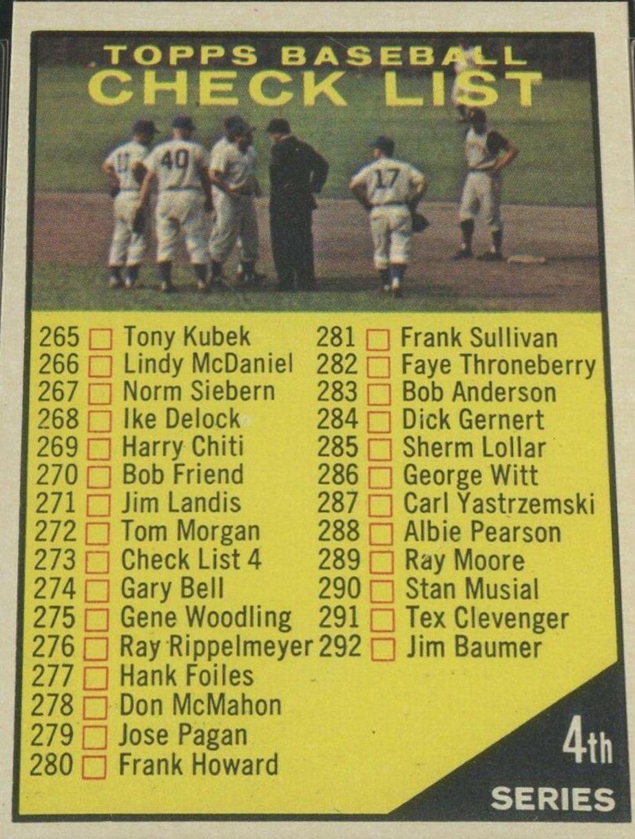 1961 Topps Checklist 265-352 [Copyright at #339] #273 card
