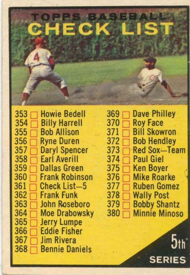1961 Topps Checklist 353-429 [Black Baseball] #361 card