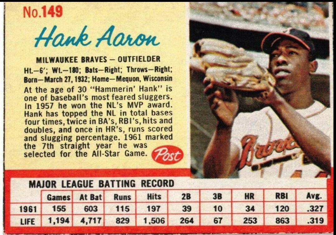 1962 Post Cereal Hank Aaron [Hand Cut] #149 card
