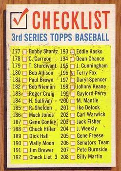 1962 Topps Checklist 177-264 [192 is Checklist 3] #192 card