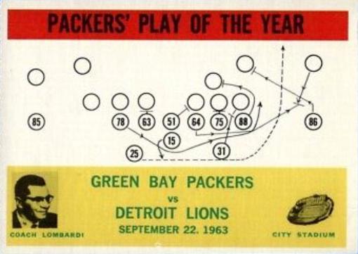 1964 Philadelphia Green Bay Packers [Play Card] #84 card