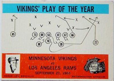 1964 Philadelphia Minnesota Vikings [Play Card] #112 card