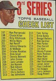 1967 Topps Checklist 197-283 [214 is Tom Kelley] #191 card