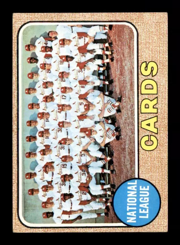 1968 Topps Cardinals Team #497 card