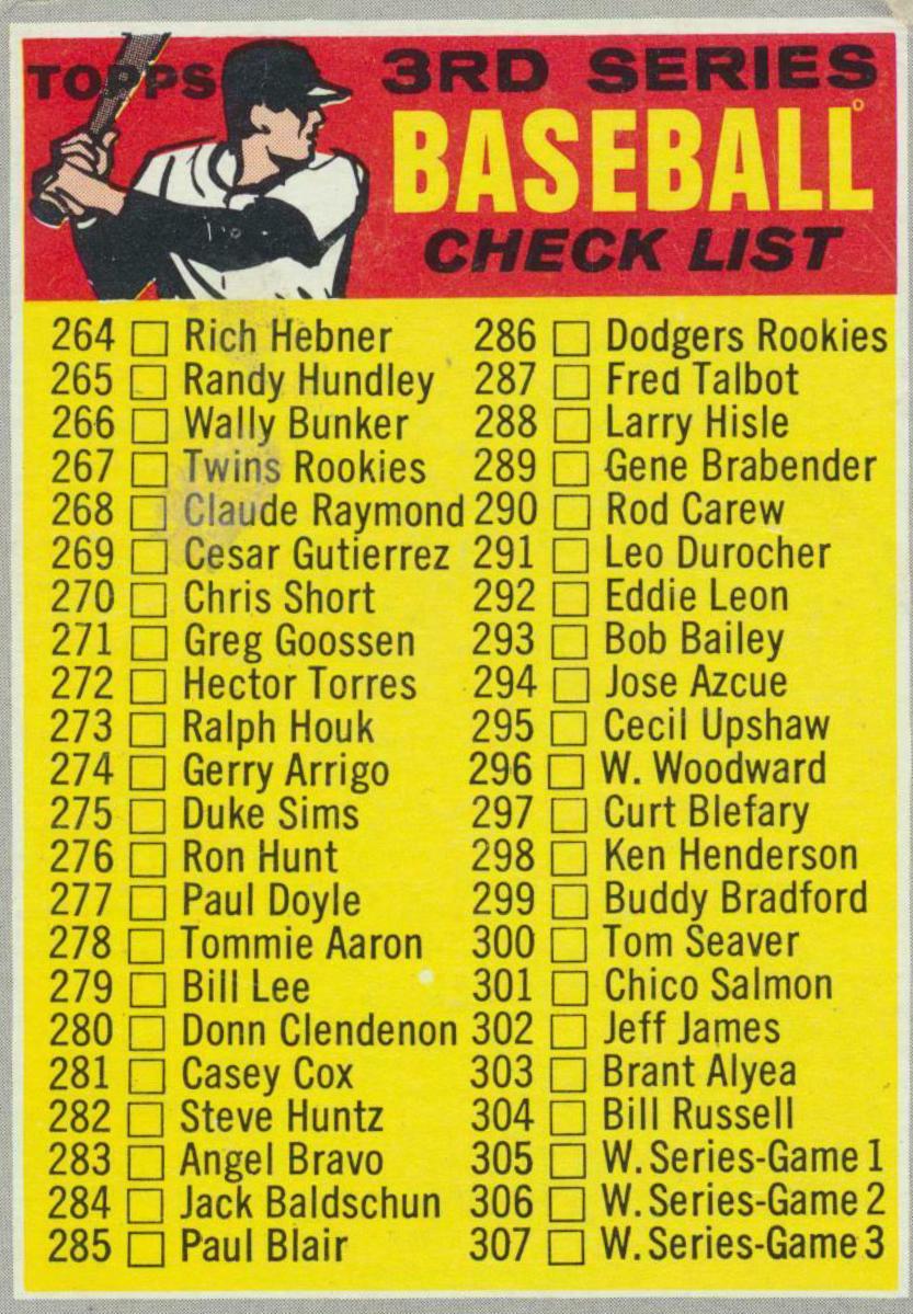 1970 Topps Checklist 264-372 [Brown Bat] #244 card