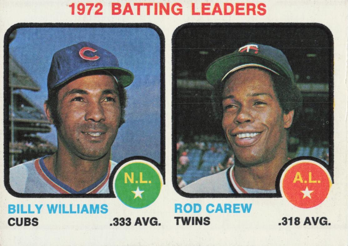 1973 Topps 1972 Batting Leaders #61 card
