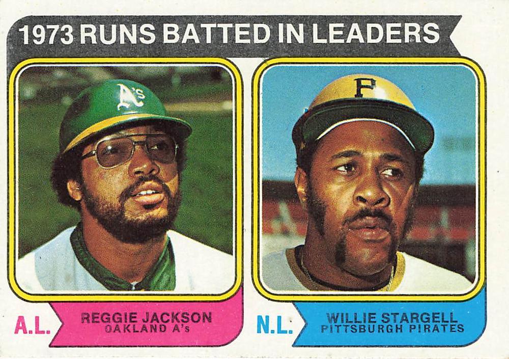 1974 Topps 1973 Runs Batted In Leaders #203 card