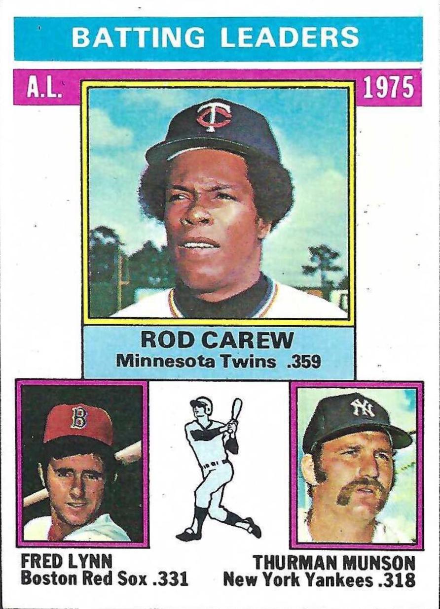 1976 Topps AL Batting Leaders [R. Carew, F. Lynn, T. Munson] #192 card
