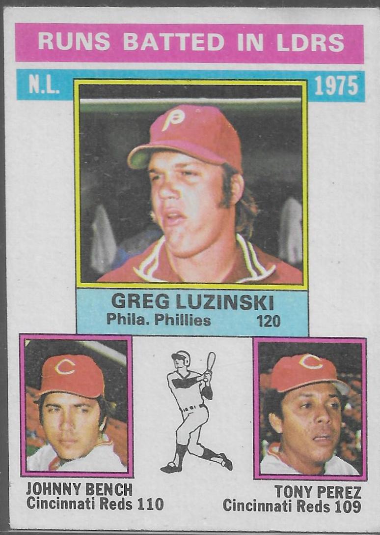 1976 Topps N. L. RBI Leaders [Luzinski, Bench, Perez] #195 card