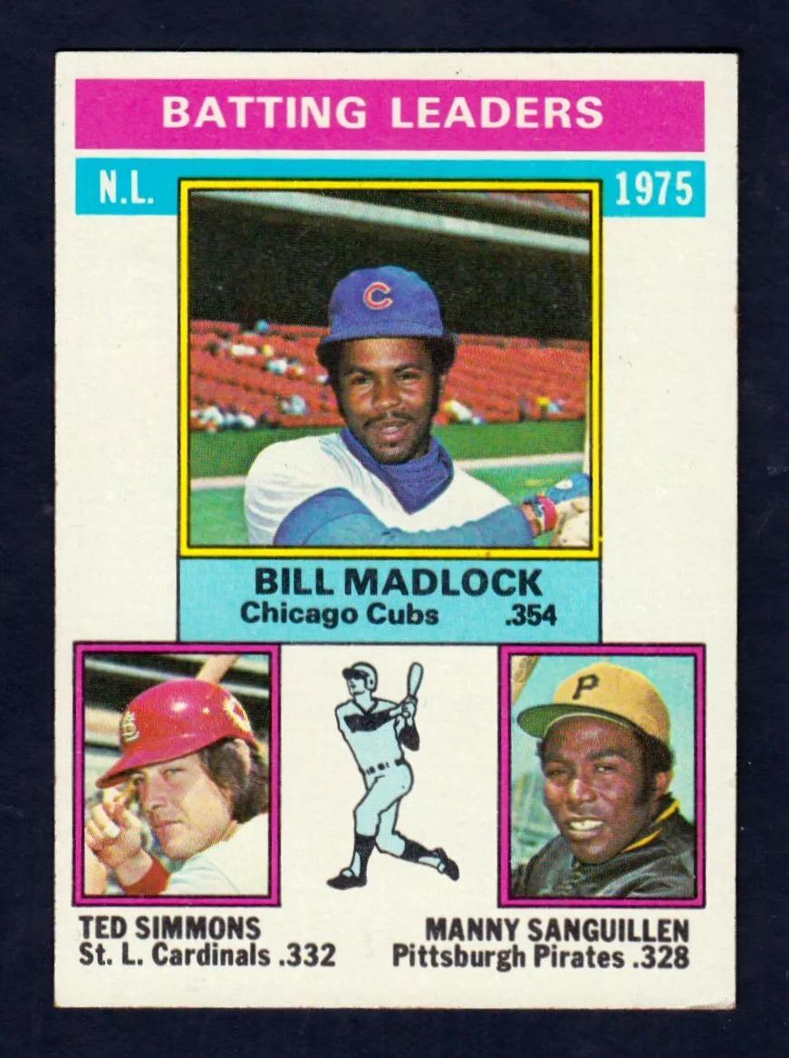 1976 Topps NL Batting Leaders [Madlock, Simmons, Sanguiln.] #191 card