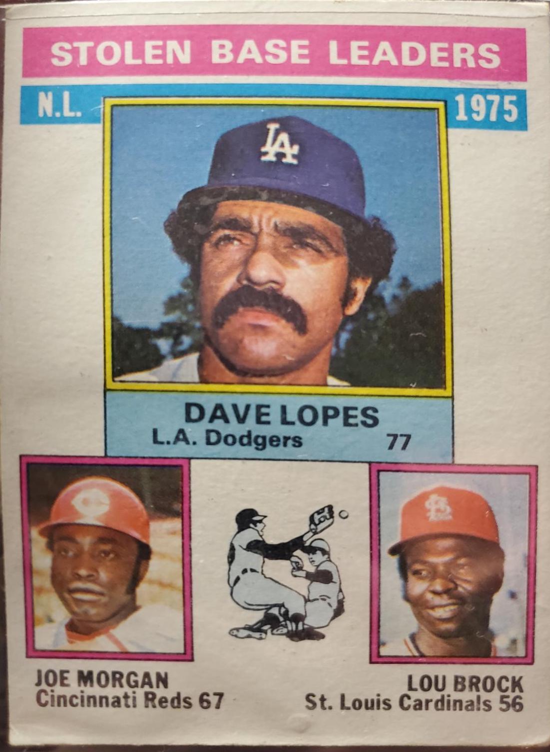 1976 Topps NL Stolen Base Ldrs [D. Lopes, J. Morgan, L. Brock] #197 card