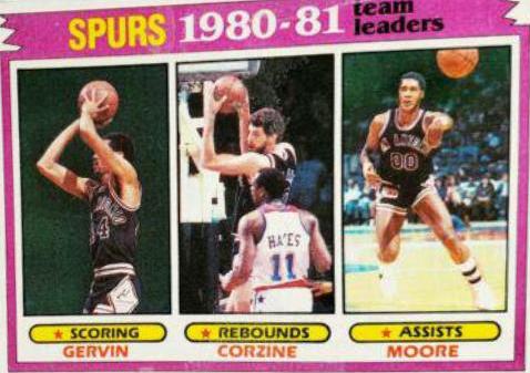 1981 Topps George Gervin / Dave Corzine / Johnny Moore #62 card
