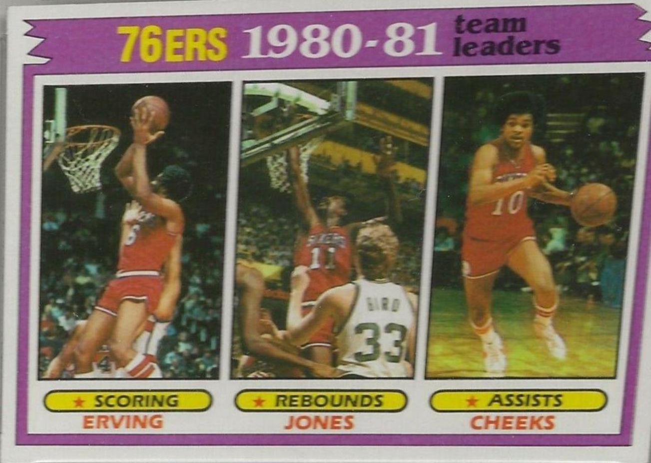 1981 Topps Julius Erving / Caldwell Jones / Maurice Cheeks #59 card