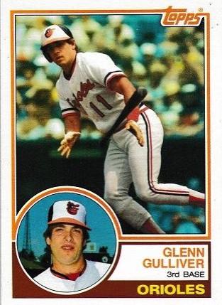 1983 Topps Glenn Gulliver #293 card