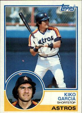 1983 Topps Kiko Garcia #198 card