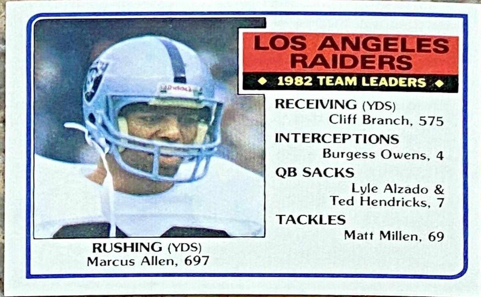 1983 Topps Marcus Allen [Raiders Team Leaders] #293 card