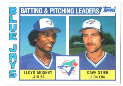 1984 Topps Blue Jays Leaders #606 card