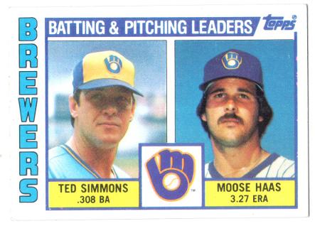 1984 Topps Brewers Leaders #726 card