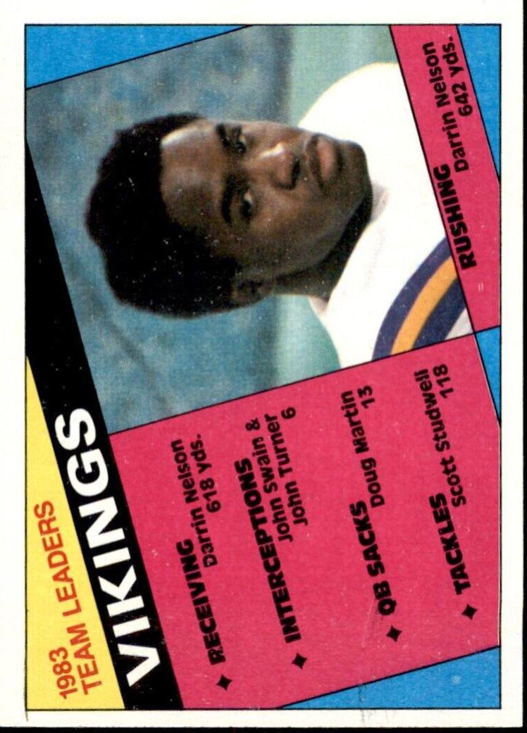 1984 Topps Vikings Team Leaders Darrin Nelson #288 card