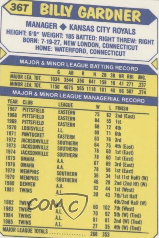 1987 Topps Traded Tiffany Billy Gardner #36T card
