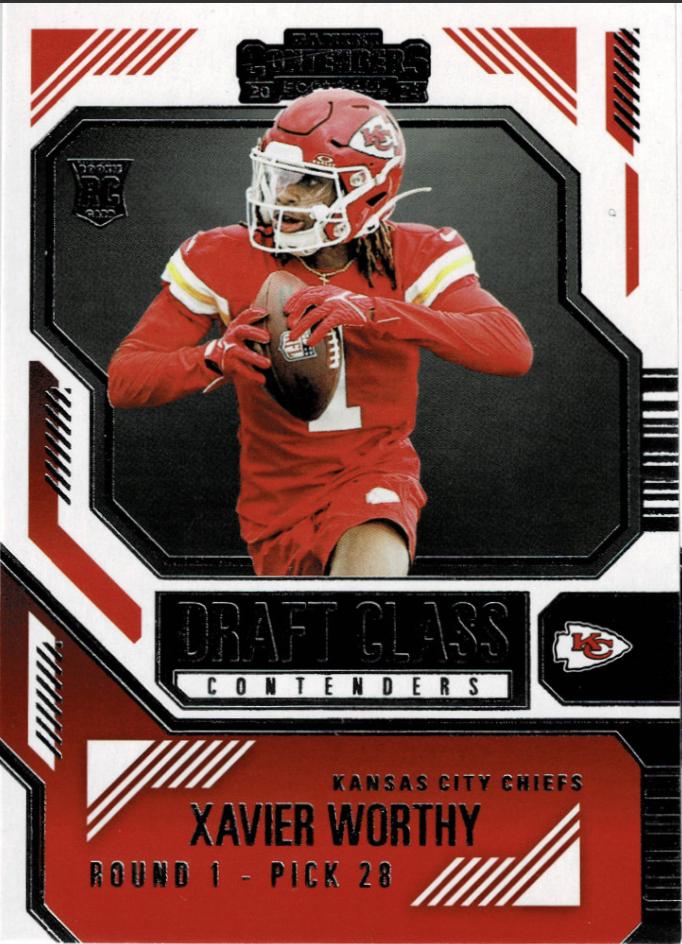 2024 Panini Contenders Draft Class Xavier Worthy #6 card