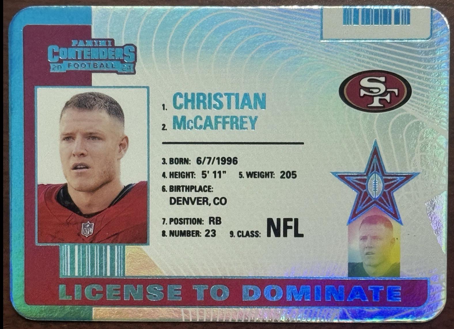 2024 Panini Contenders License to Dominate Christian McCaffrey #28 card