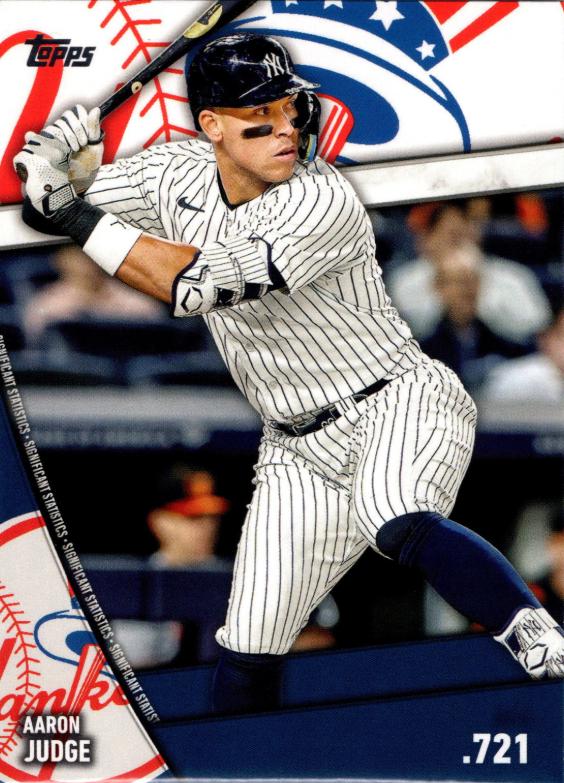 2024 Topps Significant Statistics Aaron Judge #SS-8 card