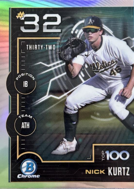 2025 Bowman Scouts Top 100 Nick Kurtz #BTP-32 card