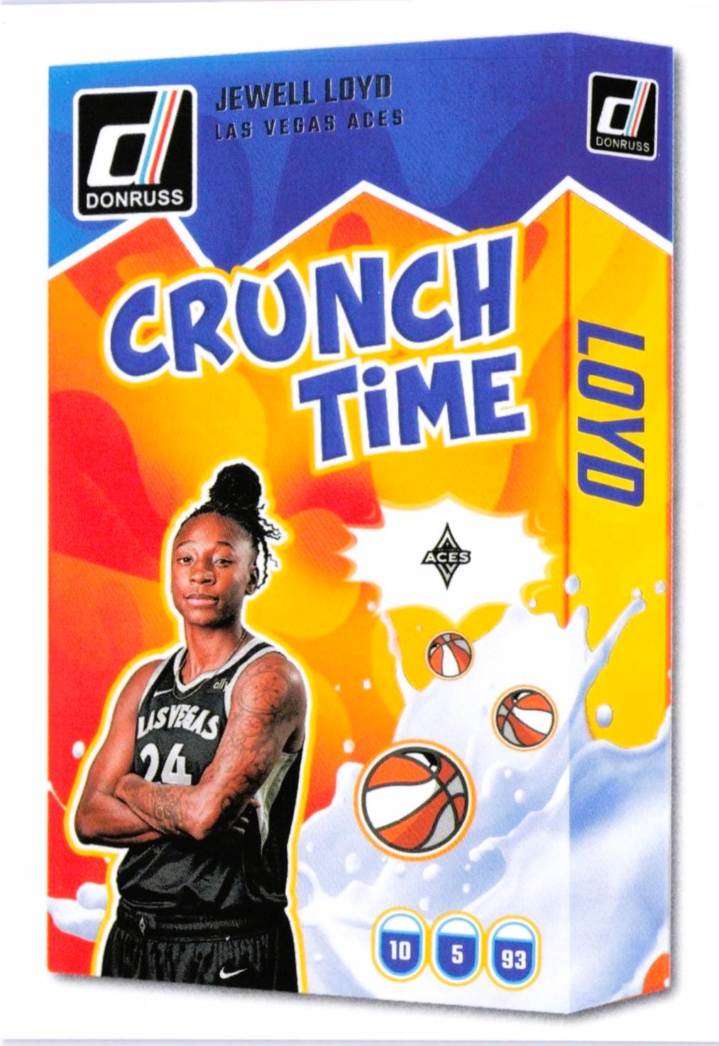 2025 Panini Donruss WNBA Crunch Time Jewell Loyd #2 card