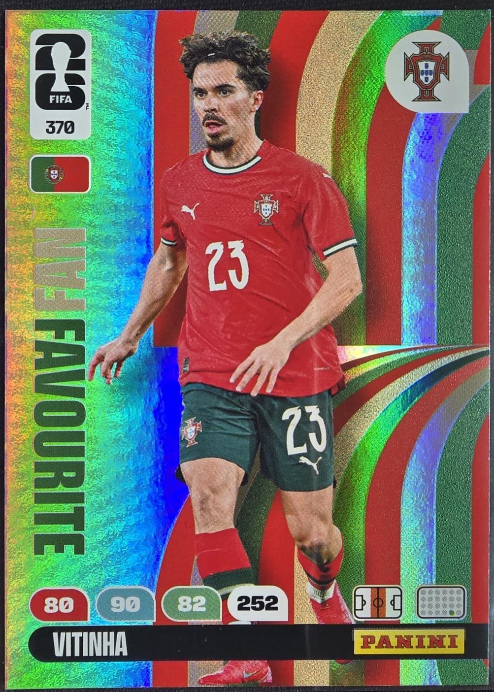 2026 Panini Adrenalyn XL FIFA World Cup Vitinha #370 card