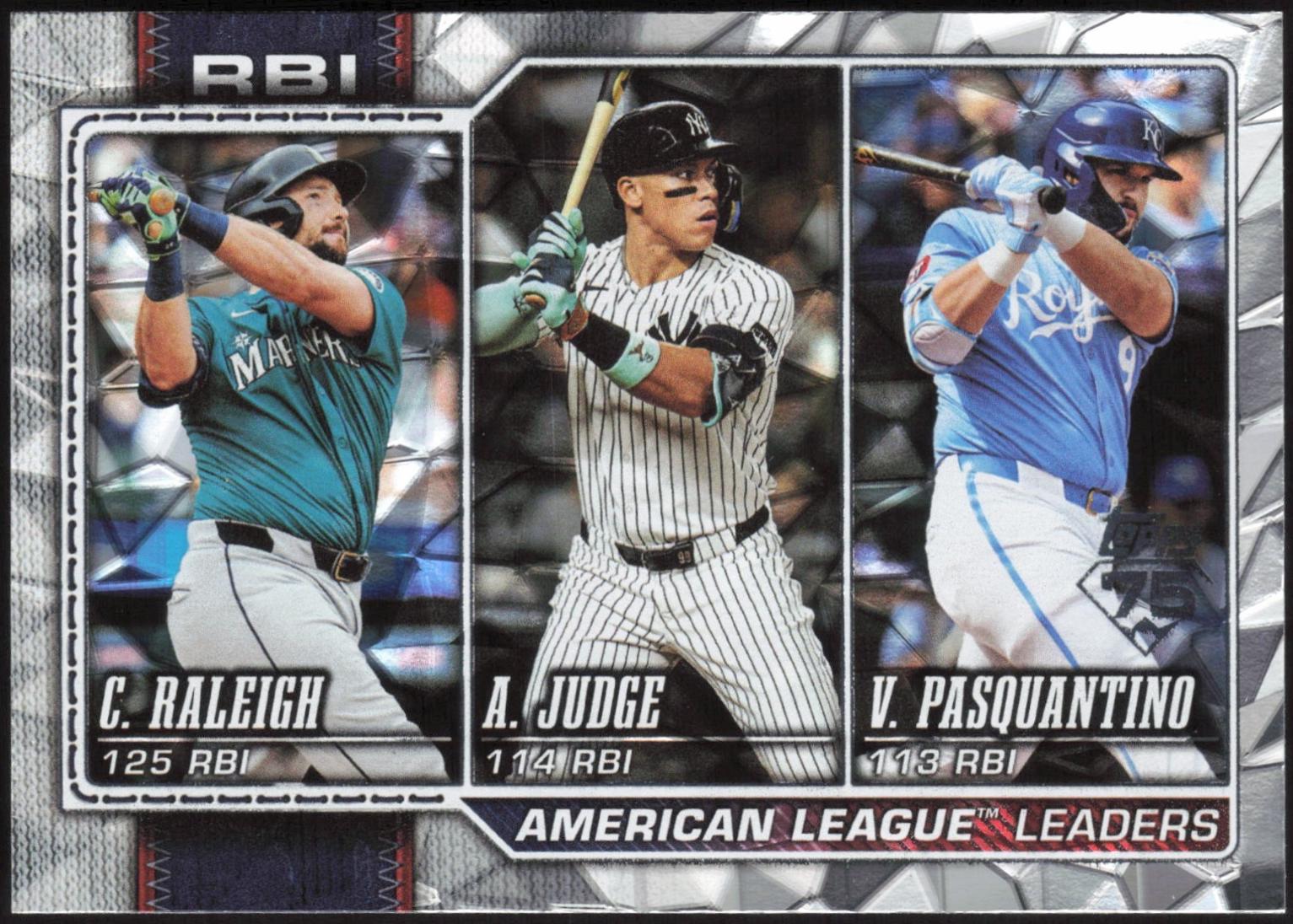 2026 Topps American League Leaders RBI [Diamante] #211 card