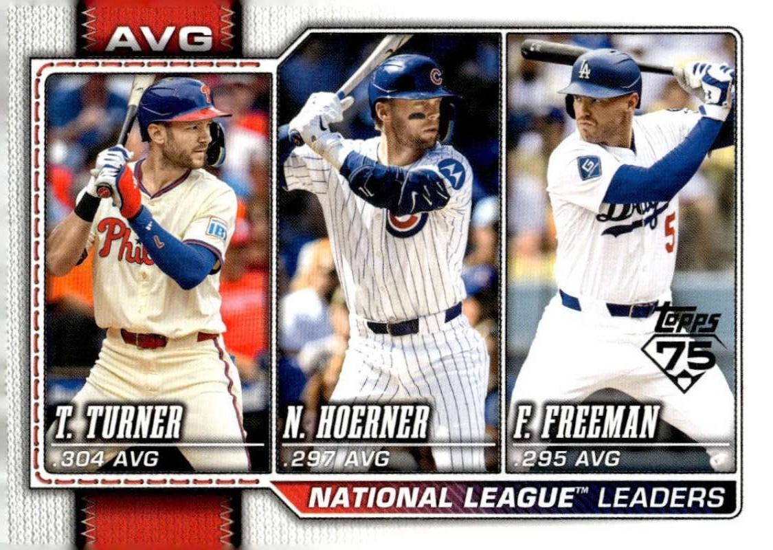 2026 Topps National League Leaders Avg #151 card