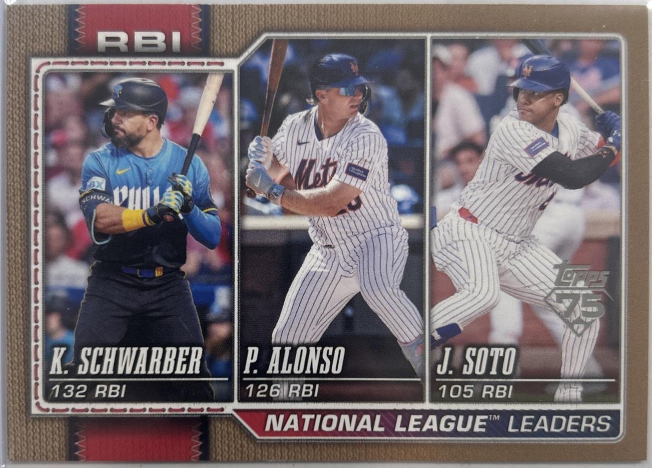 2026 Topps National League Leaders RBI [Gold] #11 card